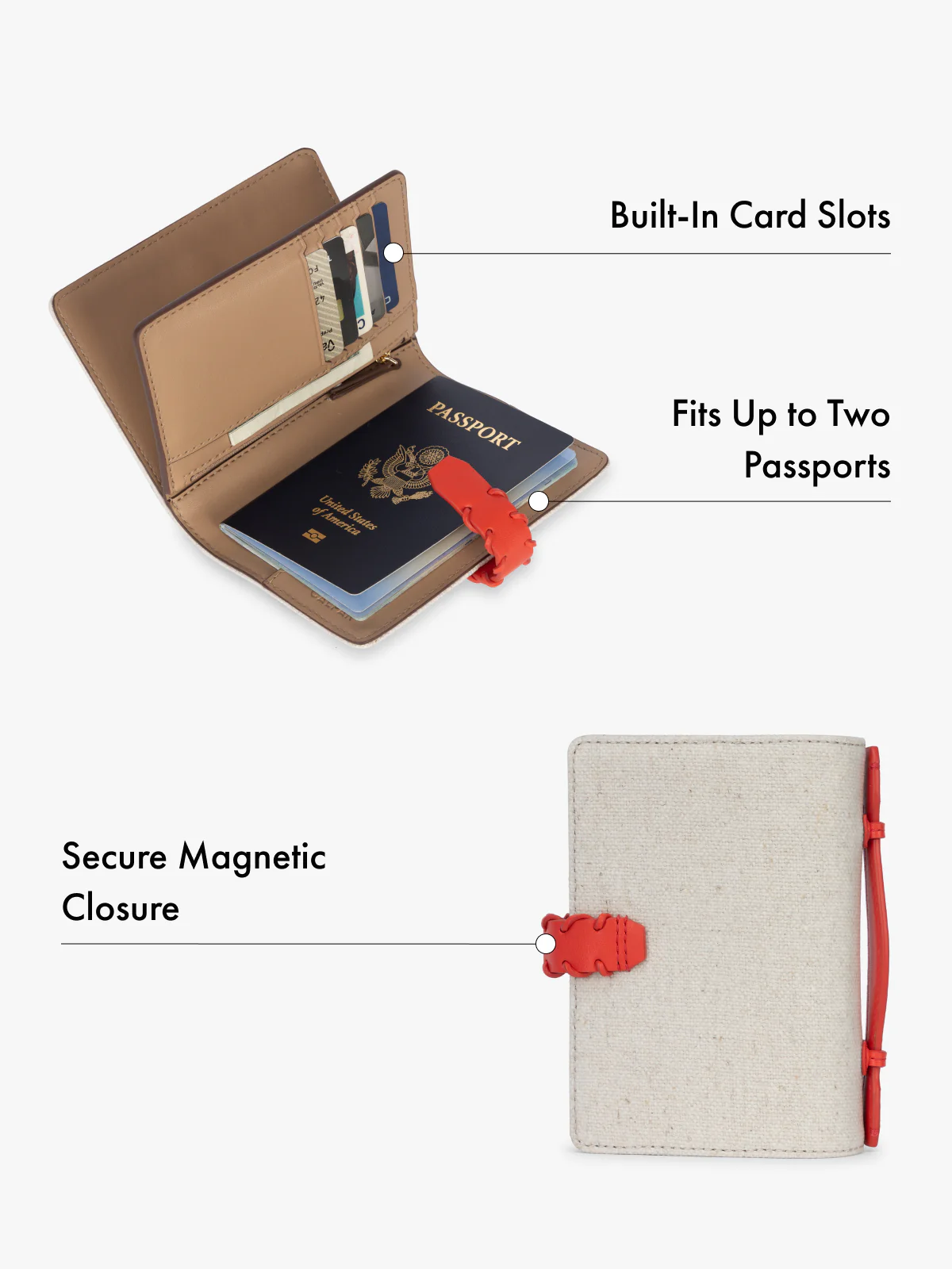 Colette Multi Passport Canvas Wallet - Image 7